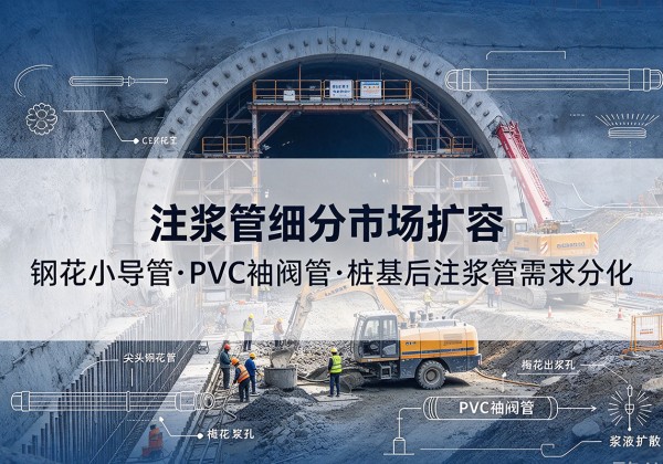 名山注浆管细分市场扩容，隧道钢花小导管、PVC 袖阀管、桩基后注浆管需求分化